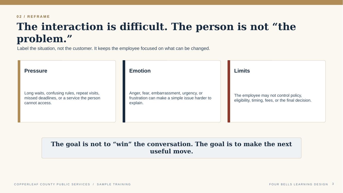 Slide reframing a difficult interaction as pressure, emotion, and limits rather than a difficult person